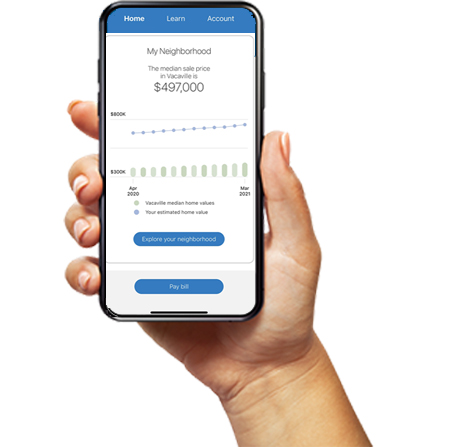 MortgageQuestions.com