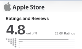 Apple_2023-(1).png 4.8 out of 5 Average Apple Store Review